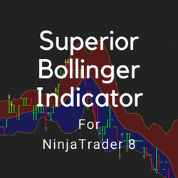 Superior Bollinger